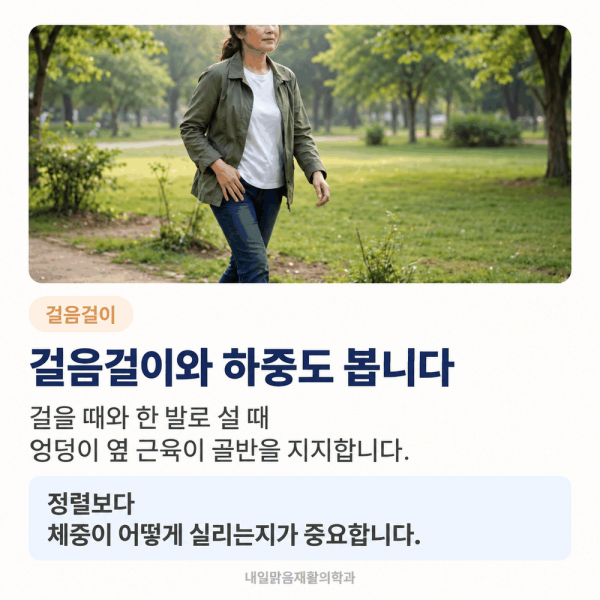 걷는 자세와 골반 바깥쪽 하중을 분석하는 카드