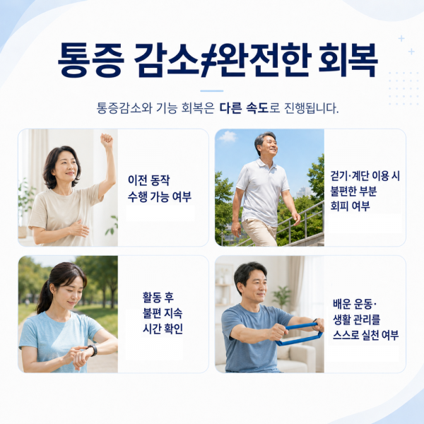 치료 졸업 전 일상 기능과 자기 관리 능력을 확인하는 안내 이미지