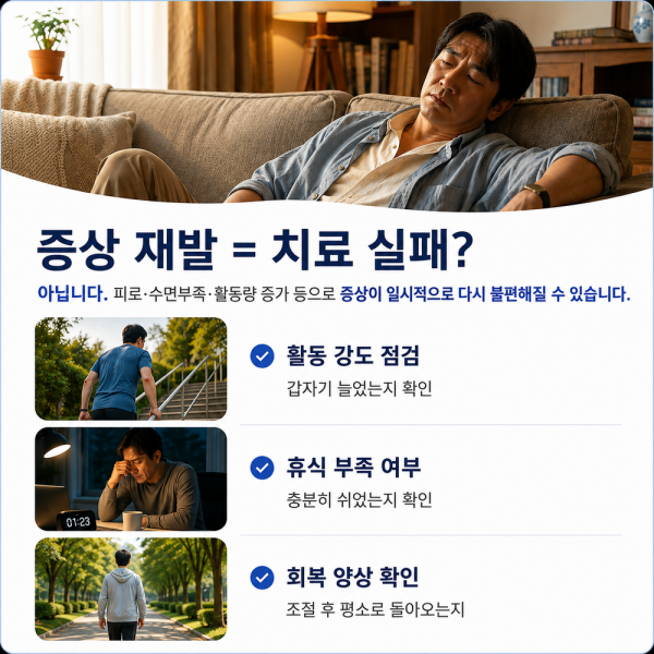 증상이 다시 나타났을 때 활동량과 회복 반응을 점검하는 안내 이미지