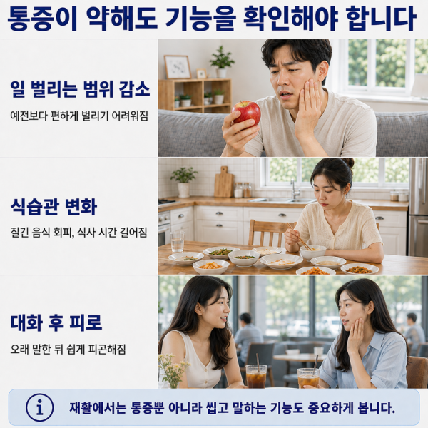 통증이 약해도 입 벌리기와 식사 기능을 확인하는 안내